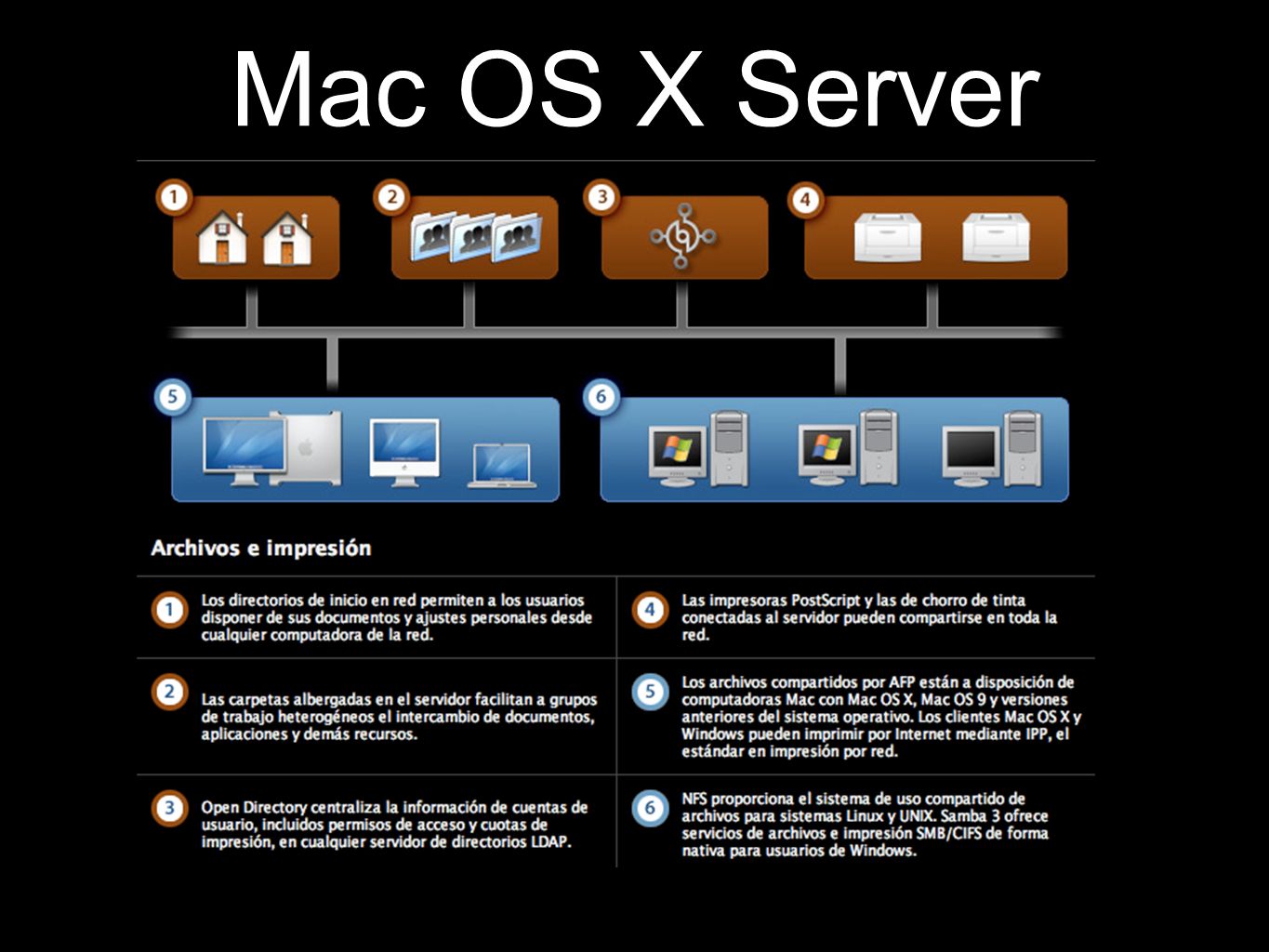 Download Mac Os X Lion Iso For Vmware